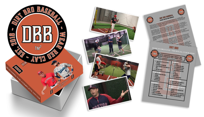 Building The Complete Hitter: From Travel Ball To The Big Leagues
