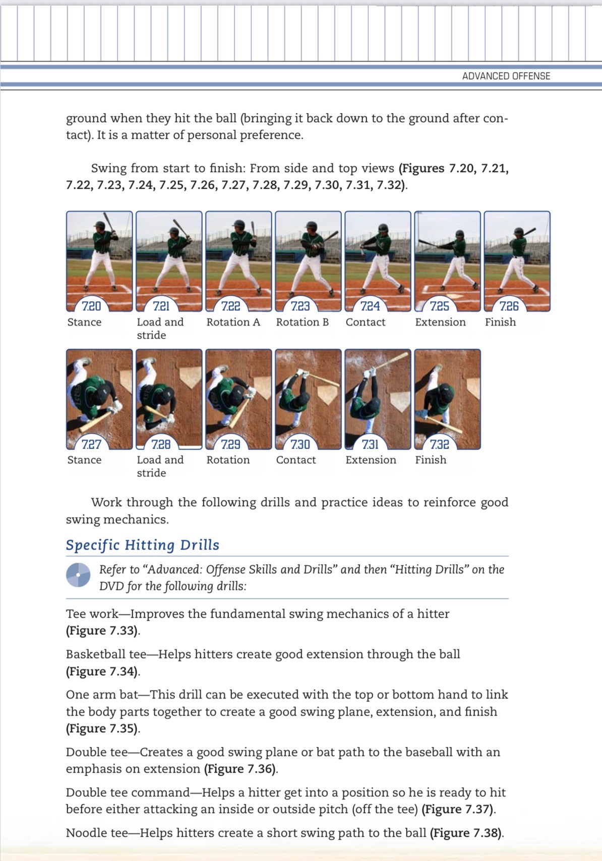 Winning Baseball for Intermediate to The College Level & 8+ Hours of Video Content - Image 6